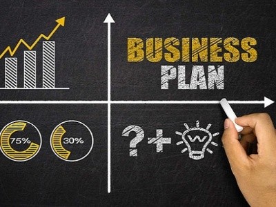 модель бизнес план